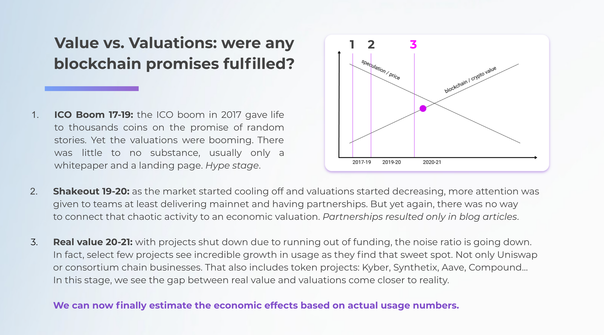 As the space goes further, actual usage matters more and more. We are getting to the point where actual verifiable on-chain data will be more important than hype partnerships. From hype to usage.