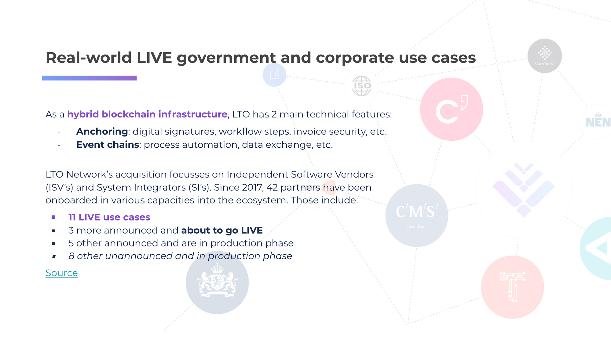 See the list of use cases: https://www.ltonetwork.com/use-cases