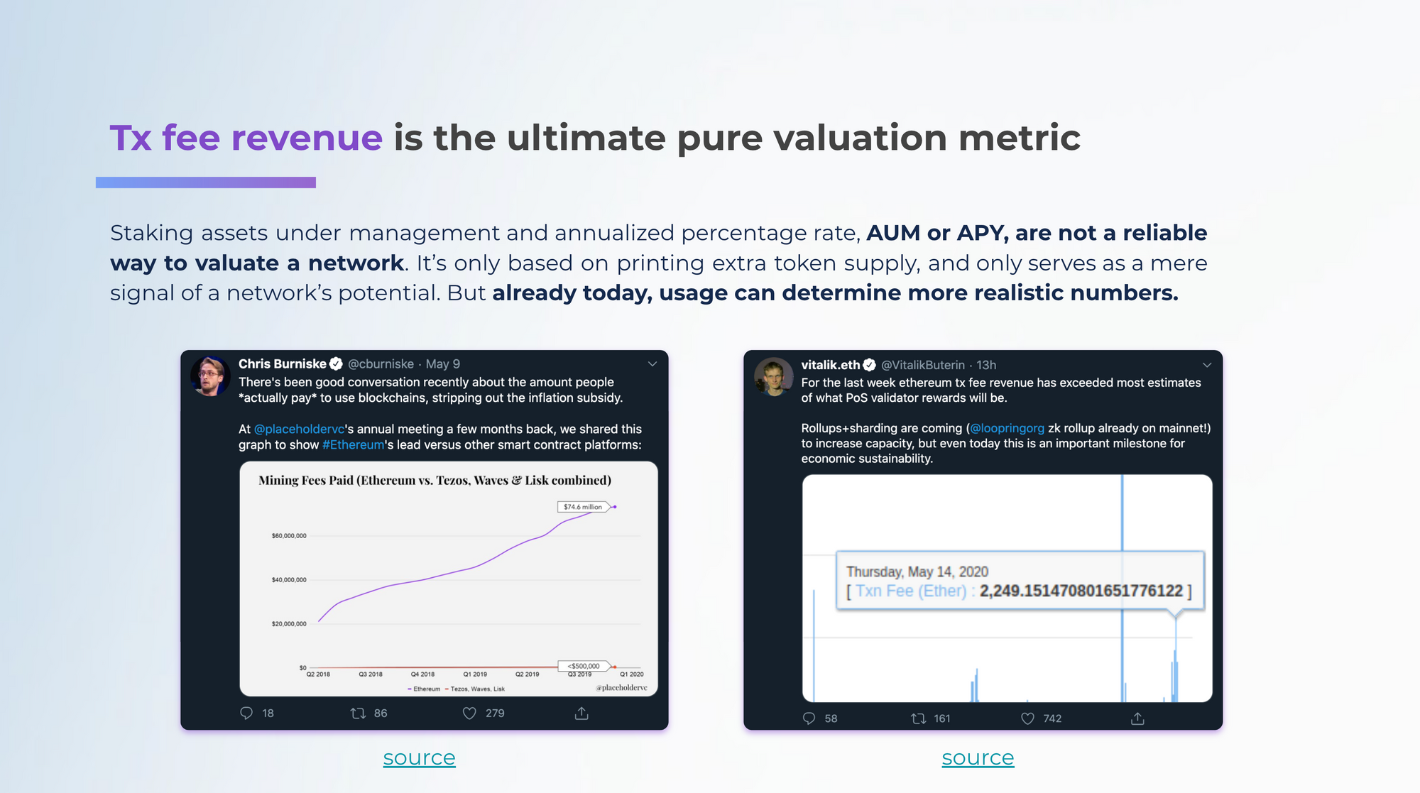 The trend for user base validation has been growing since the end of 2019, with DeFi capturing most of the investor attention and even overshadowing Web3. But there is more to blockchains than DeFi.